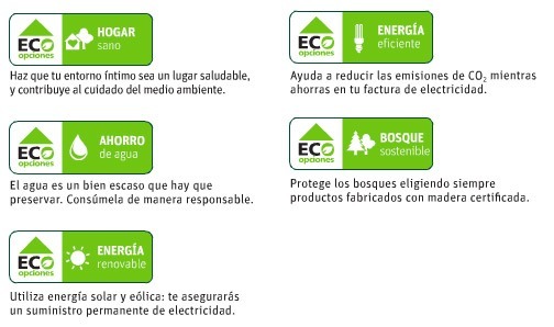 ecoopciones leroy merlin